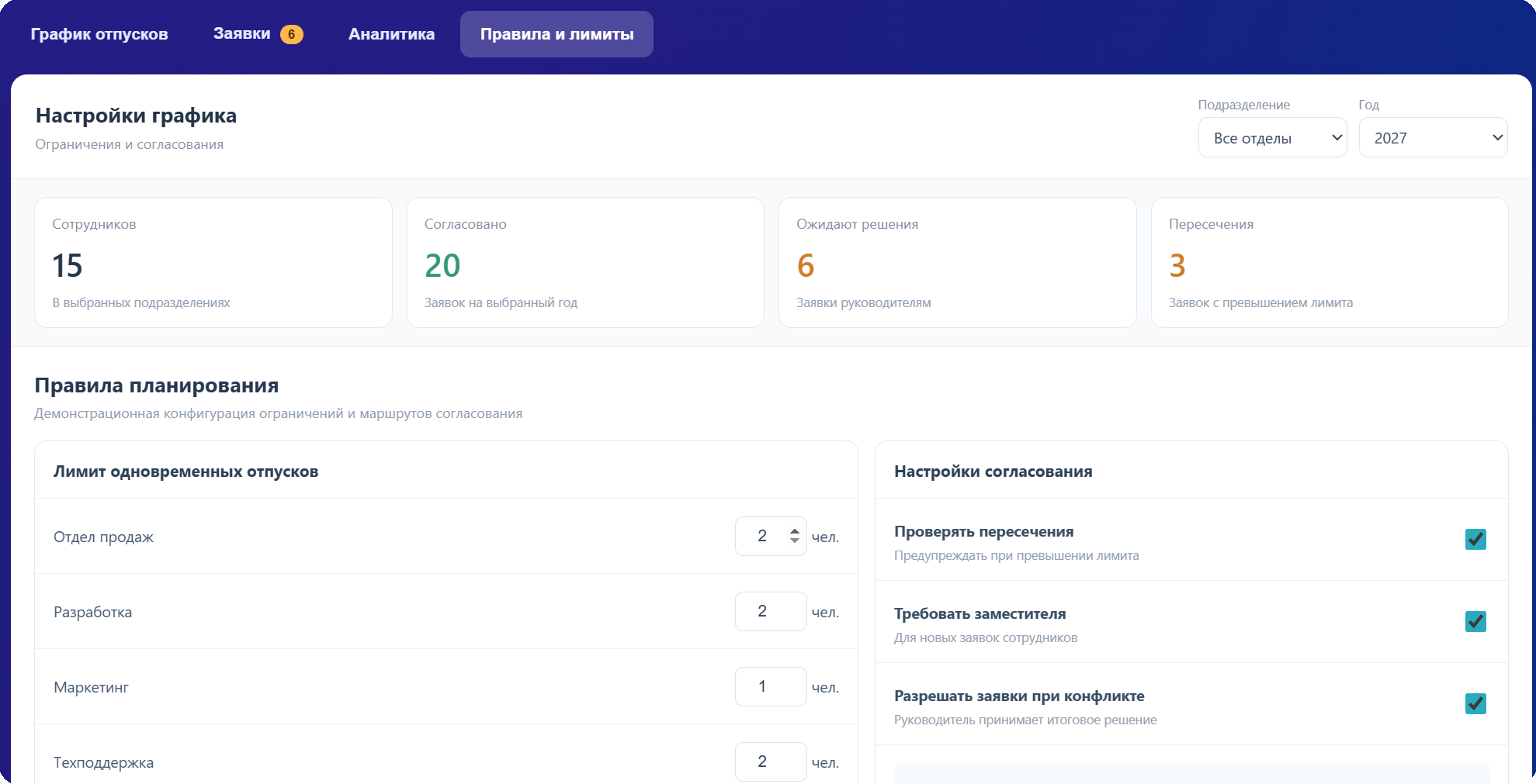 Лимиты в отпусках Битрикс24 Лимиты в отпусках Битрикс24